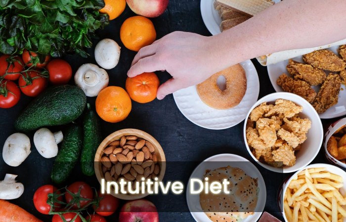 Intuitive Diet